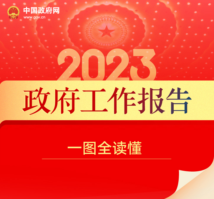 最全！一图读懂2023年《政府工作报告》